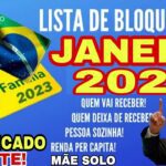 ATENÇÃO: SAIU A LISTA DE BLOQUEADOS DO BOLSA FAMÍLIA 2023 JANEIRO Quem NÃO vai Receber Quem Fica MÃ