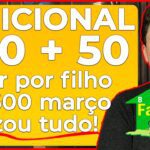 BOLSA FAMÍLIA: vazou tudo! Extra de R$ 50 + adicional de R$ 150 e novo valor para TODOS