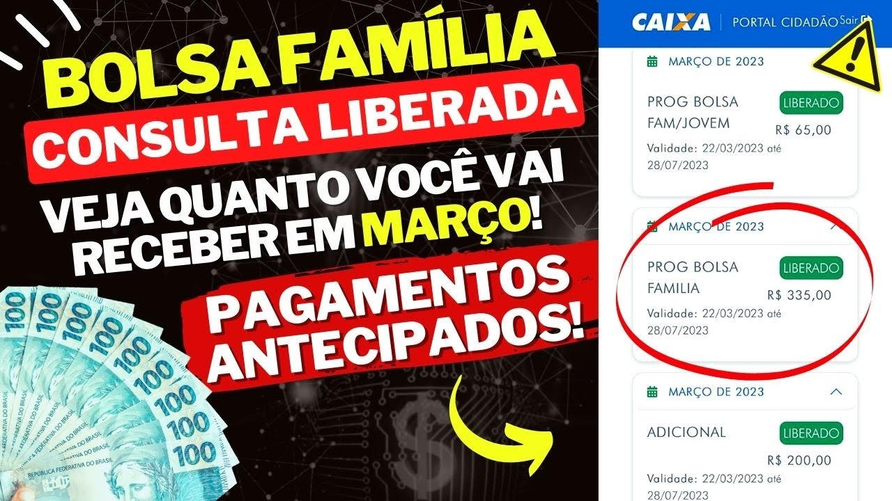 🎉 PODE COMEMORAR! BOLSA FAMÍLIA CONSULTA LIBERADA do NOVO VALOR de MARÇO – PAGAMENTOS ANTECIPADOS