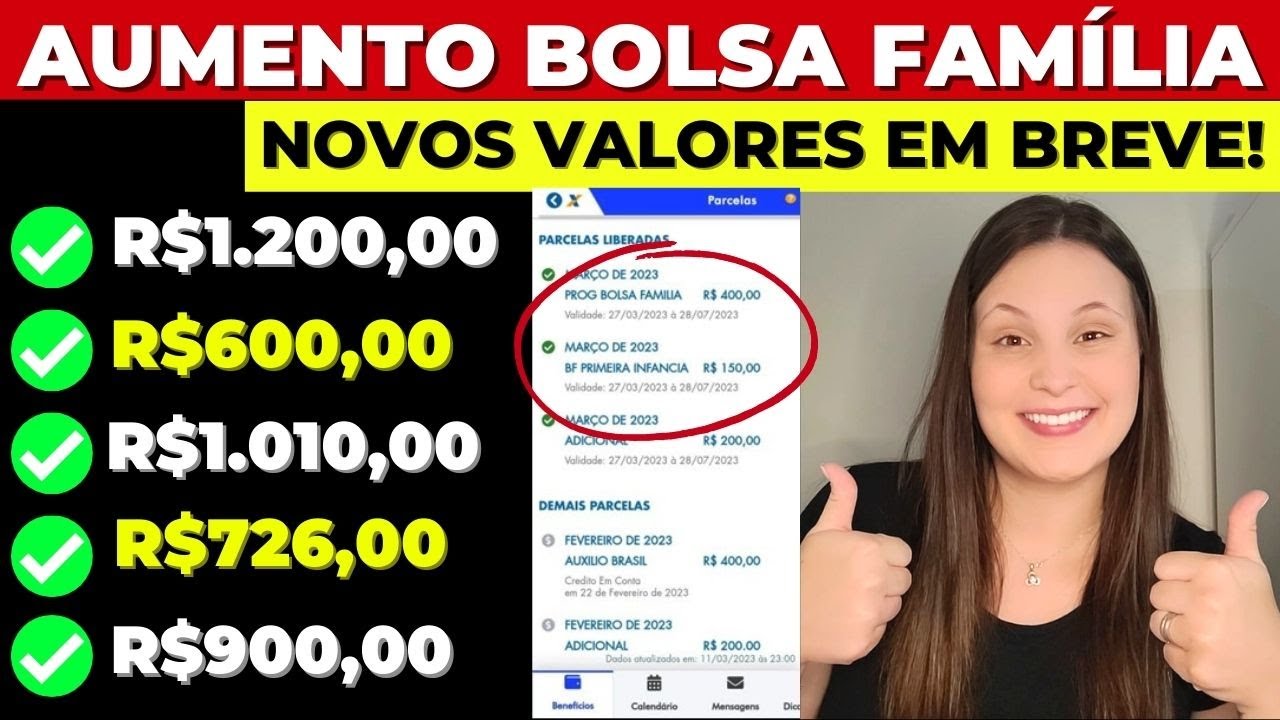 💰 SAIU! NOVOS VALORES do BOLSA FAMÍLIA em JUNHO! VEJA QUANTO VOCÊ VAI RECEBER – FIM AUXÍLIO BRASIL