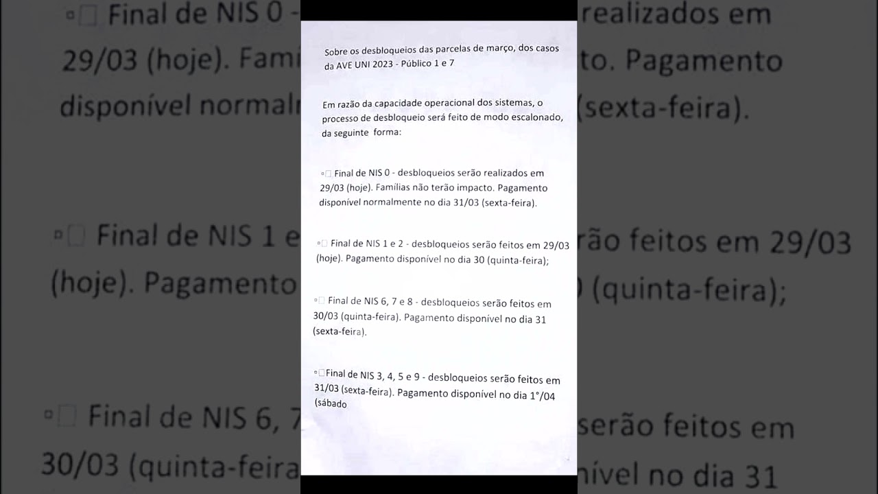 😱 CAIXA CONFIRMA! PARA OS BENEFICIÁRIOS DO BOLSA FAMÍLIA QUE FORAM BLOQUEADOS SERÃO DESBLOQUEADOS!