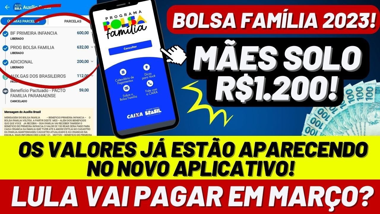 💸 R$1200 para MÃES SOLO do BOLSA FAMÍLIA em MARÇO? LULA vai pagar? MUDANÇAS no app do AUXÍLIO BRASIL