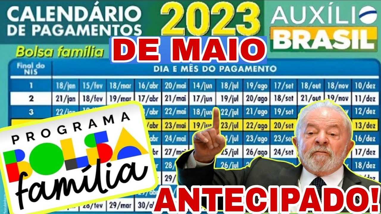 22/04🗓️SAIUU!! NOVO CALENDÁRIO ANTECIPADO DE MAIO DO BOLSA FAMÍLIA! NOVAS DATAS, VALORES, MÃE SOLO