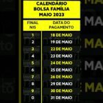 📅 CALENDÁRIO BOLSA FAMÍLIA MAIO 2023