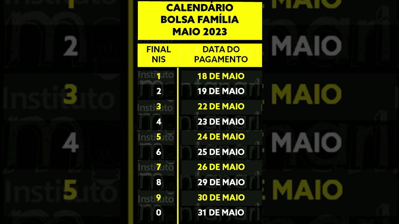 📅 CALENDÁRIO BOLSA FAMÍLIA MAIO 2023