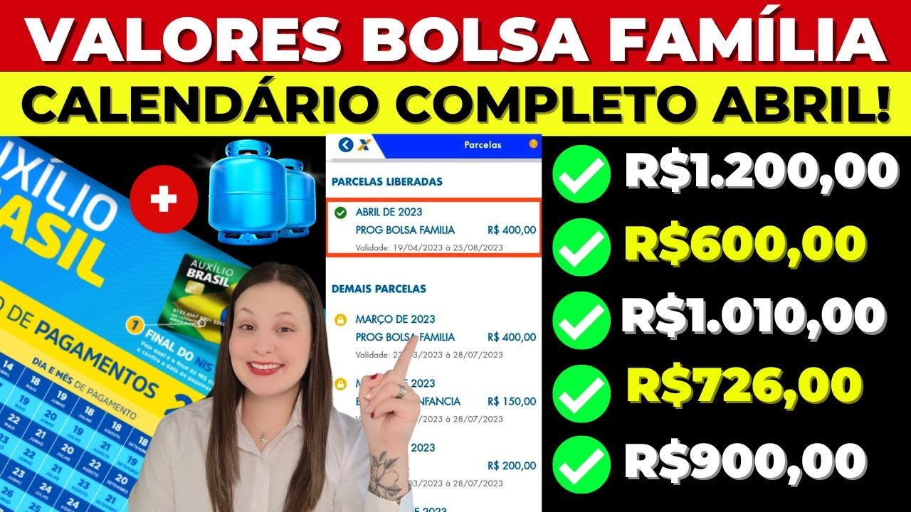 💸BOLSA FAMÍLIA TURBINADO EM ABRIL: Até R$1.200 na conta – MAIOR VALOR DO ANO no APP de MILHÕES