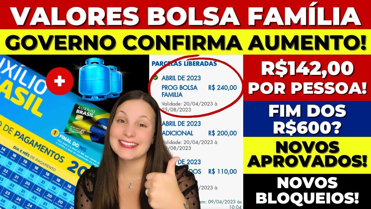 💸VALOR do BOLSA FAMÍLIA em 2023: R$142 por pessoa – FIM dos R$600? Como CALCULAR e quem vai RECEBER?