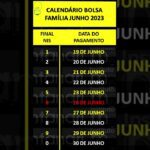 💸PAGAMENTOS do BOLSA FAMÍLIA de JUNHO - CALENDÁRIO OFICIAL ANTECIPADO? QUAIS SERÃO OS VALORES?