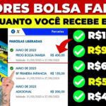 💰 MELHOR NOTÍCIA do ANO para quem recebe BOLSA FAMÍLIA: GOVERNO CONFIRMA AUMENTO – R$1.200 no APP!