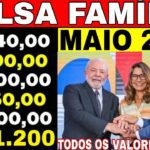 💸SAIU AGORA! R$ 1.200 NOVOS VALORES BOLSA FAMÍLIA de MAIO! VEJA QUANTO VOCÊ VAI RECEBER! MUDOU TUDO?