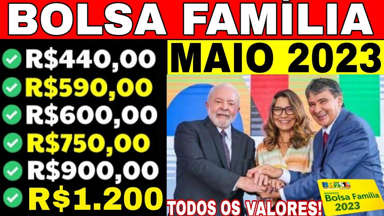 💸SAIU AGORA! R$ 1.200 NOVOS VALORES BOLSA FAMÍLIA de MAIO! VEJA QUANTO VOCÊ VAI RECEBER! MUDOU TUDO?