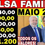 💸SAIU AGORA! R$ 1.200 NOVOS VALORES BOLSA FAMÍLIA de MAIO! VEJA QUANTO VOCÊ VAI RECEBER! MUDOU TUDO?