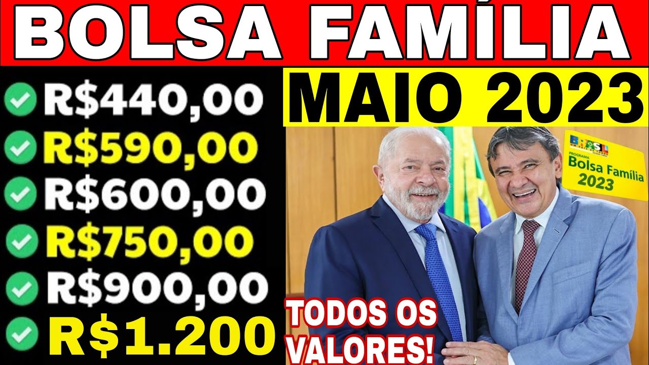 💸SAIU AGORA! R$ 1.200 NOVOS VALORES BOLSA FAMÍLIA de MAIO! VEJA QUANTO VOCÊ VAI RECEBER! MUDOU TUDO?