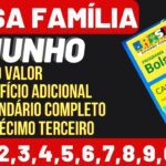 🤑 BOLSA FAMÍLIA em JUNHO: Aumento, Novo Valor, 13º, Mães Solo e mais!