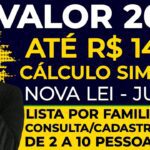 VALOR DO BOLSA FAMÍLIA 2023: R$ 142 por pessoa, como calcular e quem vai receber até R$ 1420