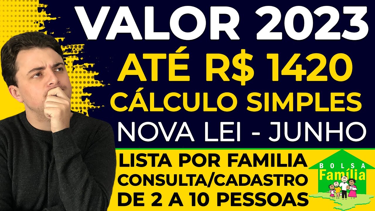 VALOR DO BOLSA FAMÍLIA 2023: R$ 142 por pessoa, como calcular e quem vai receber até R$ 1420