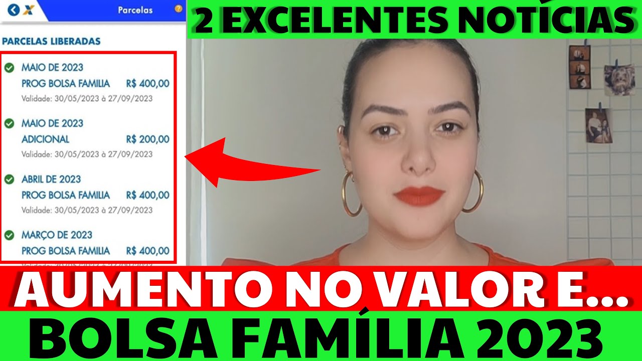 🚨2 DUAS ÓTIMAS NOTÍCIAS! GOVERNO APROVA AUMENTO no BOLSA FAMÍLIA E... Assista o VÍDEO 📽️