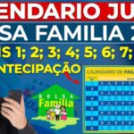 [CALENDÁRIO BOLSA FAMÍLIA JULHO] Consulta, valor, retroativo e bloqueios