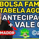 CALENDÁRIO DO BOLSA FAMÍLIA E AUXÍLIO GÁS AGOSTO: Começou! Datas, consulta e antecipações